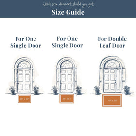 Barnyard Designs gray 17x30 doormat suits doors, patios, and mudrooms.