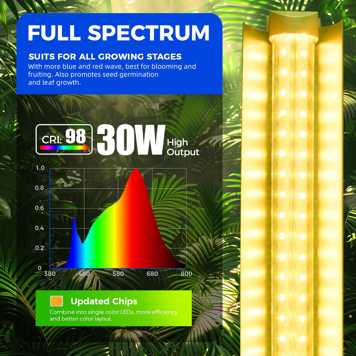 Barrina 3ft T8 grow light in a seedling tent for even light