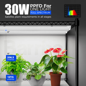 Barrina CX5 36-inch T8 LED grow light panel delivers full-spectrum illumination.