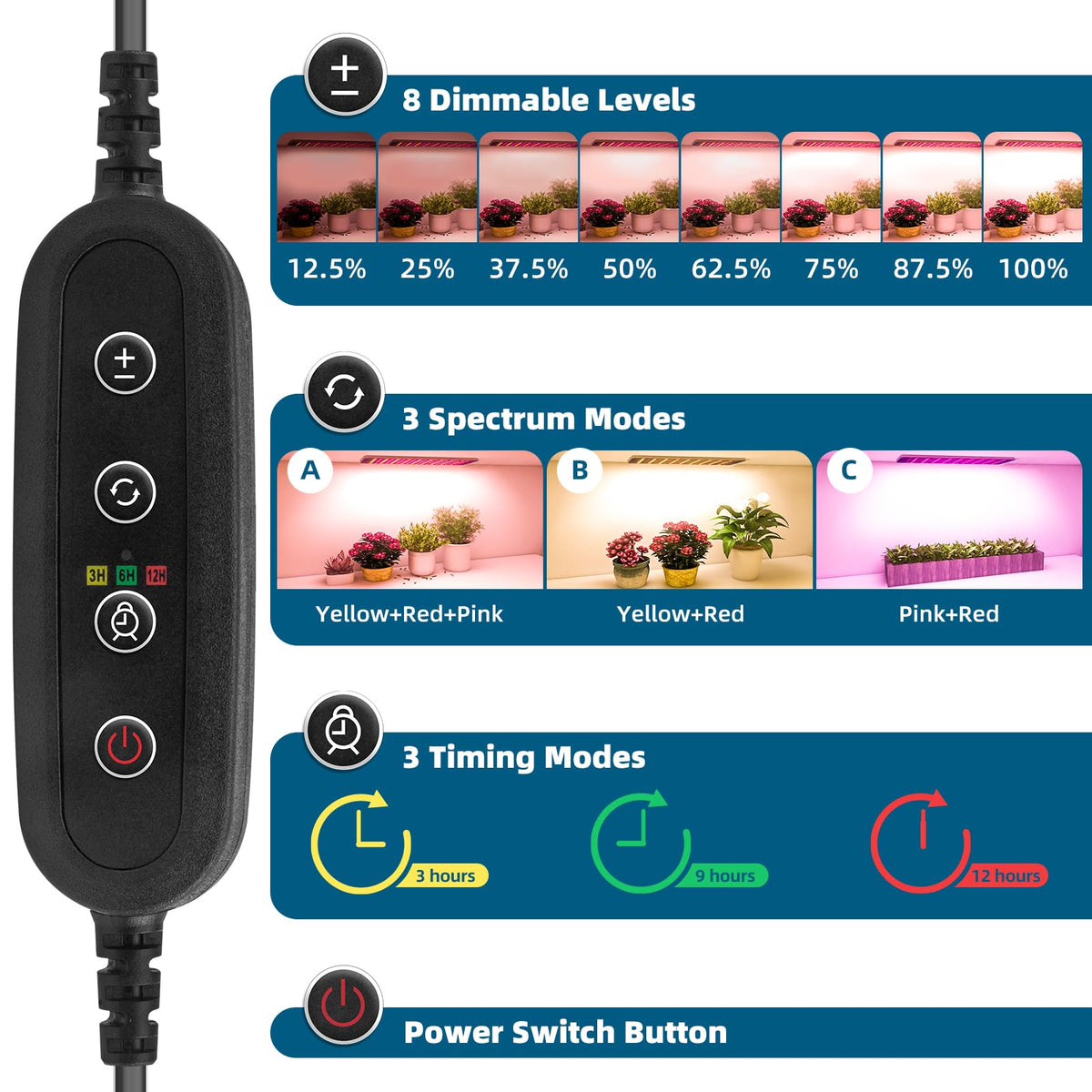 Barrina 504-LED close-up highlights full spectrum light for seedlings