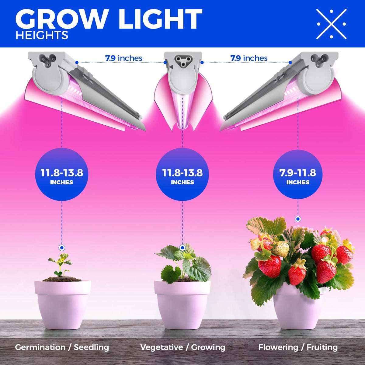 Barrina aluminum reflectors increasing light distribution efficiency.