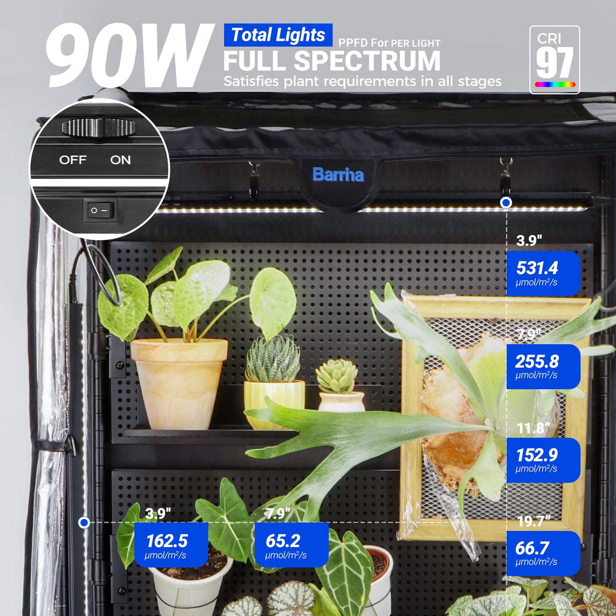 Barrina LH750 full-spectrum grow light 5000K supporting healthy foliage growth