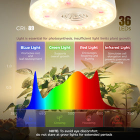 Barrina Orbgrow OG09 660nm closeup highlights deep red spectrum for flowering focus