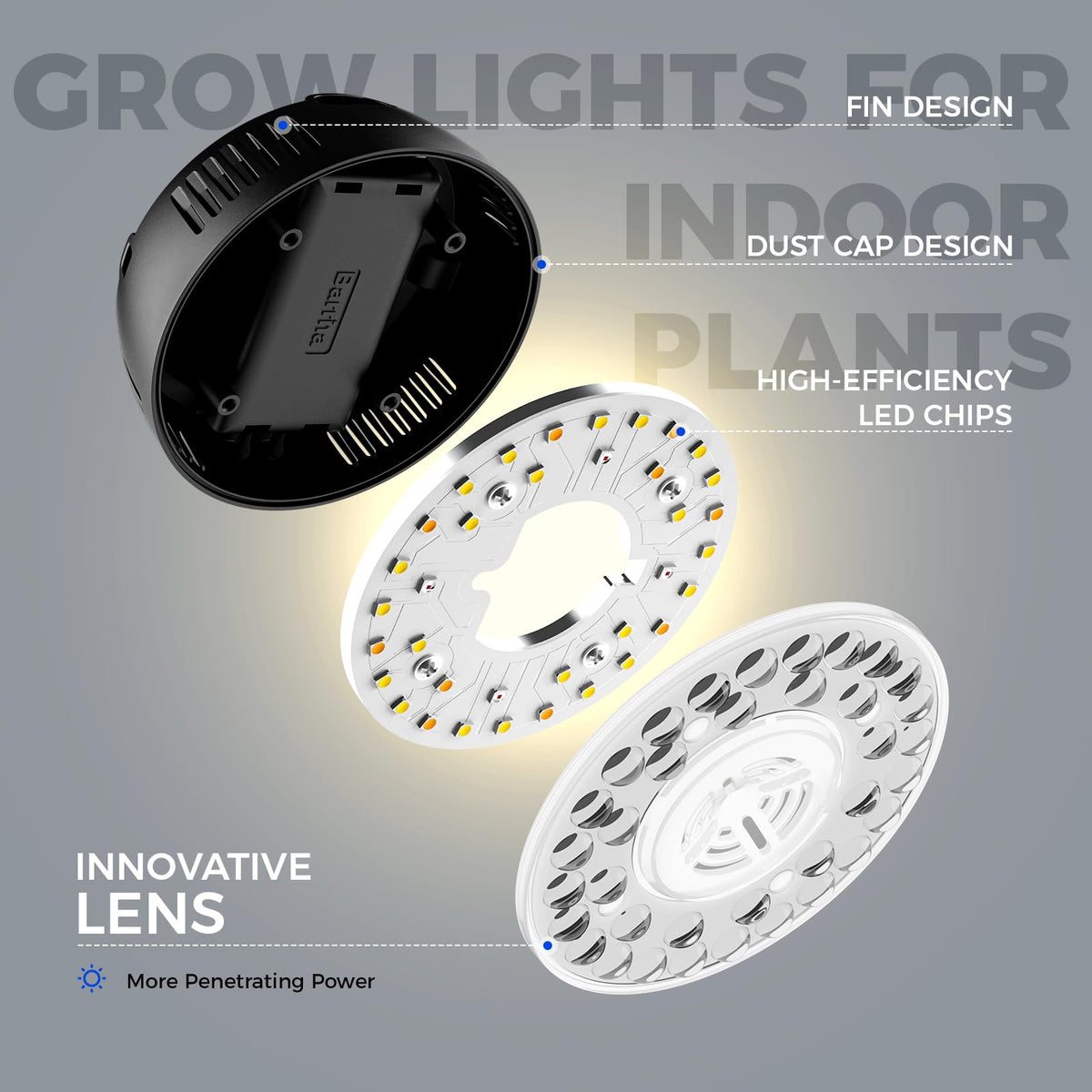 Barrina Orbgrow OG09 compact form fits tight spaces