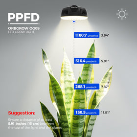 Barrina Orbgrow OG09 magnetic mount offers flexible placement