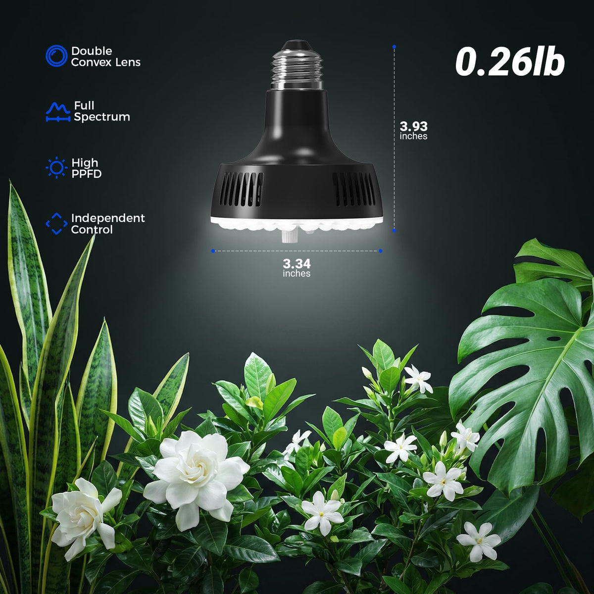 Barrina Orbgrow OG11A efficient heat dissipation protects canopy health.