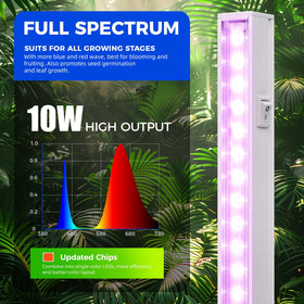 Barrina T5 Grow Light series-connect capability lets you link multiple lamps efficiently