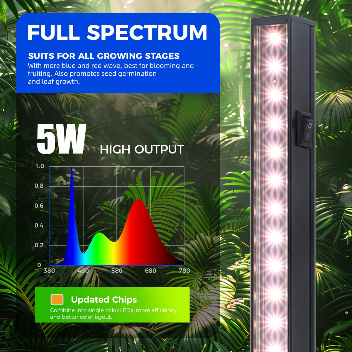 Barrina T5 series-linking supports scalable installations up to 16 units