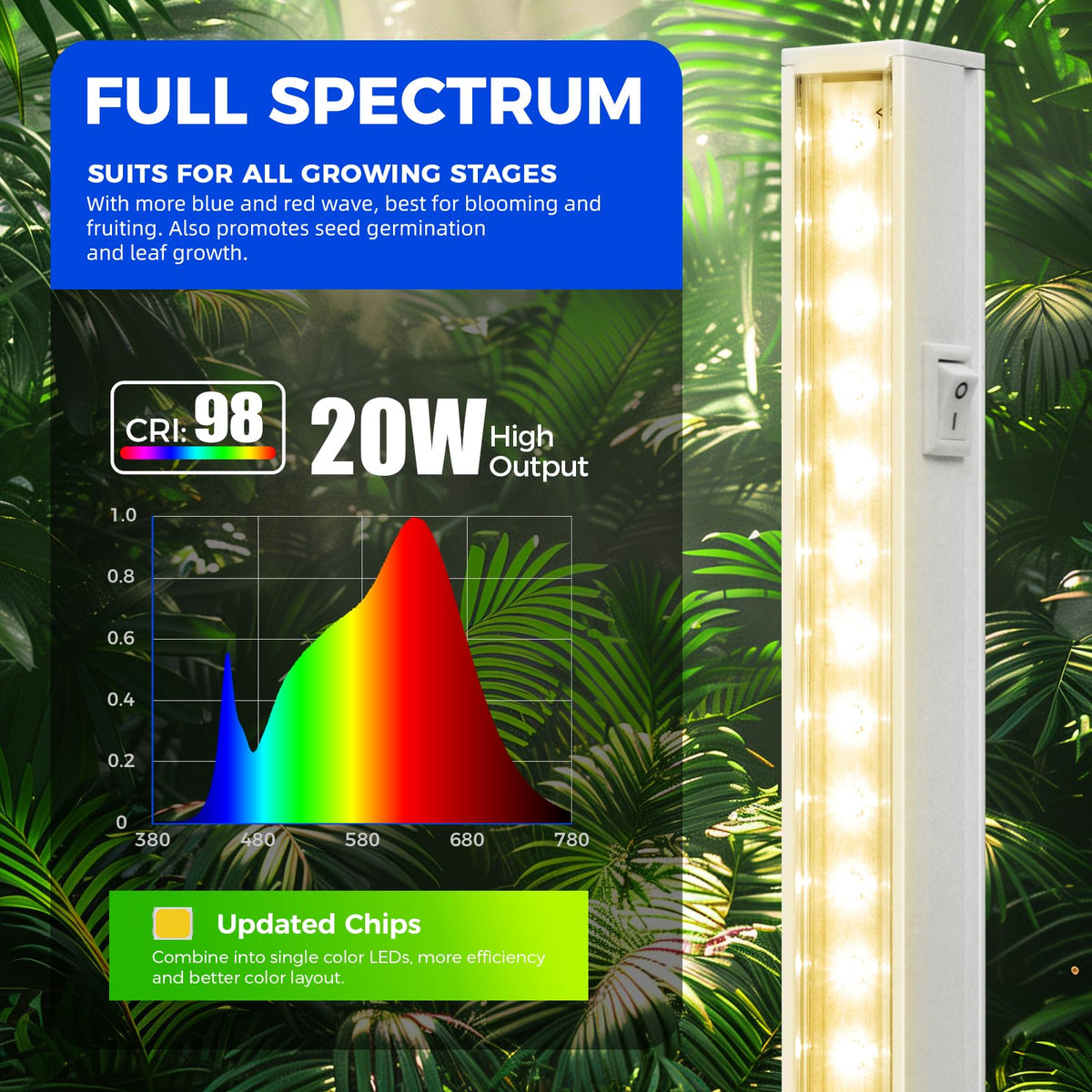 Barrina T5 lights linked with connectors for scalable coverage.