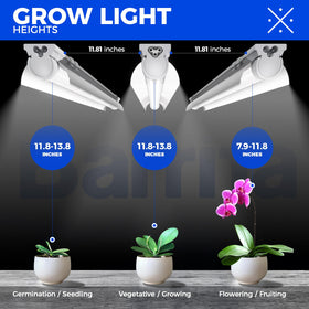 Barrina T8 linkable up to 6 strips simplifies scalable indoor gardens