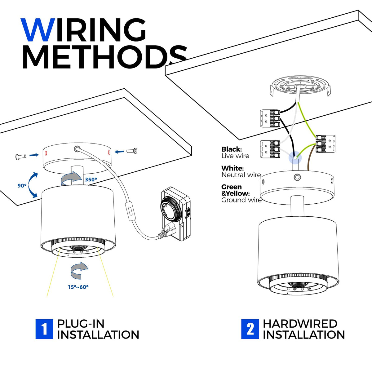 Barrina TR40a 16.4 ft cord simplifies light placement.