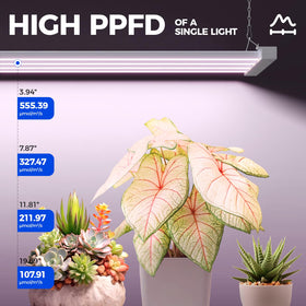 Barrina TX-L63 linkable design lets you chain multiple lights for larger grow spaces.