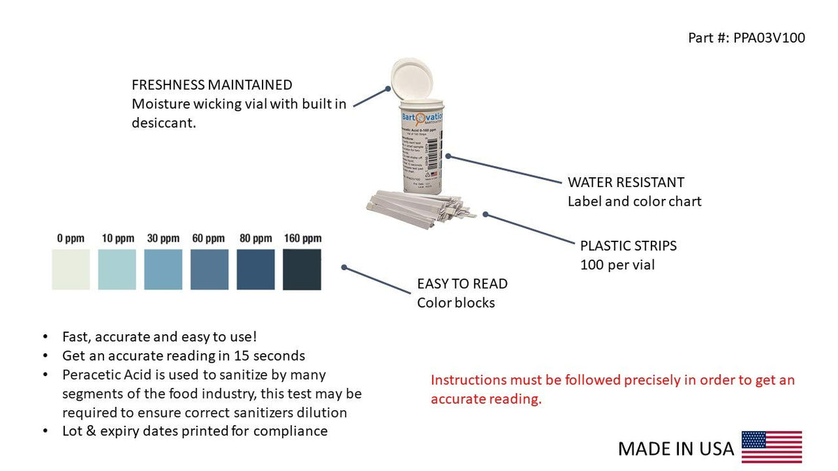 Bartovation strips ready for use in water-based sanitizing solutions.
