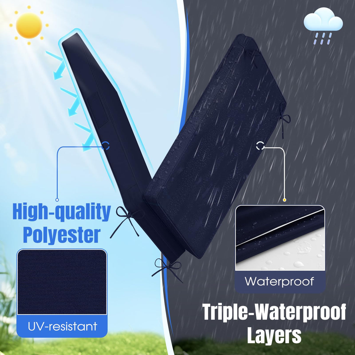 Basic Beyond navy seat cushion delivers durable, all-day outdoor comfort