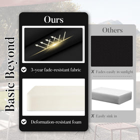 Basic Beyond 19x19 square-corner cushions offer durable support for stable outdoor dining.