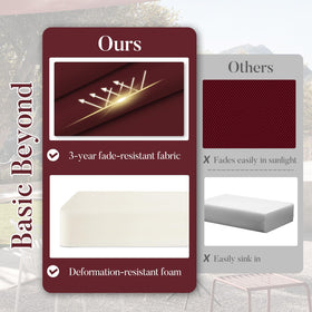 Basic Beyond cushion waterproof overlay close-up showing seam protection