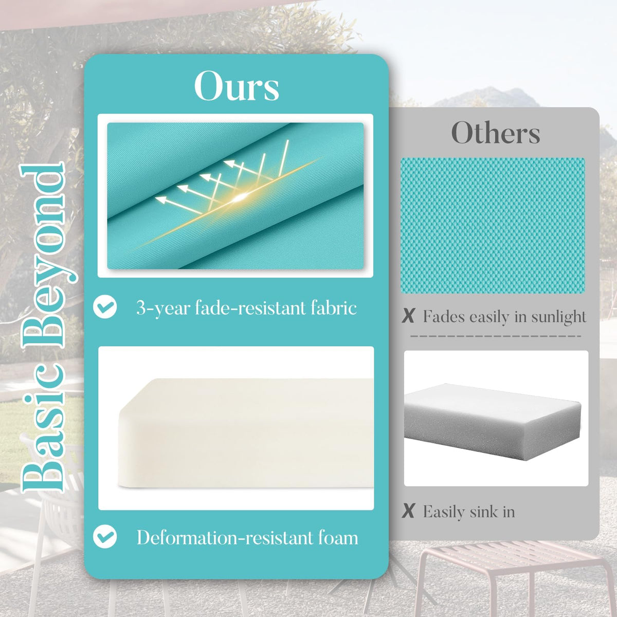 Basic Beyond teal cushions with waterproofing features for outdoor use and longevity