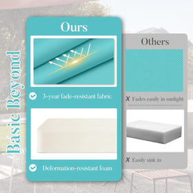Basic Beyond teal cushions with waterproofing features for outdoor use and longevity