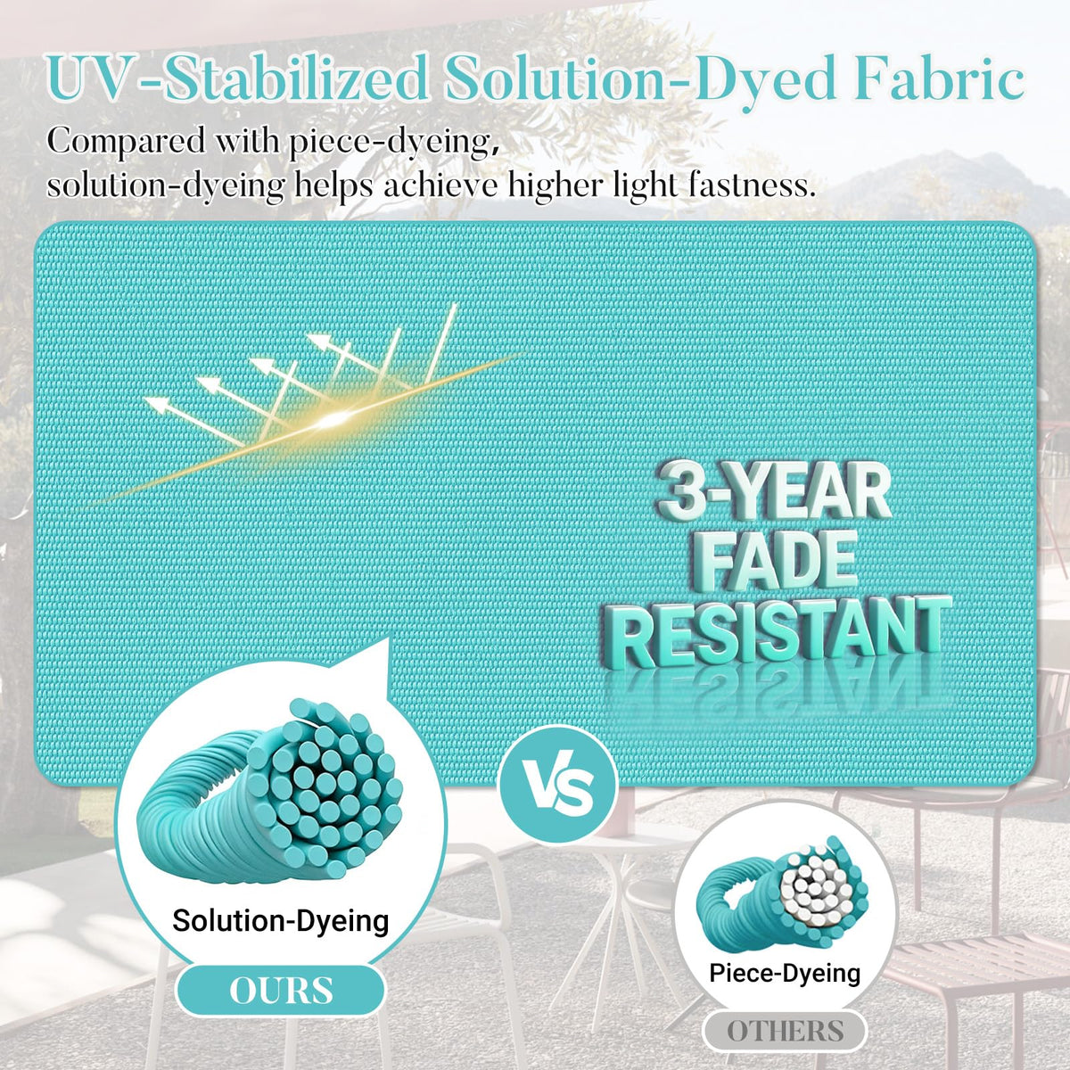 Basic Beyond teal cushions on patio chairs with non-slip straps to stay in place