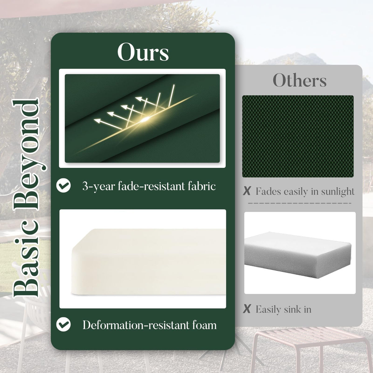 Basic Beyond cushion with waterproof layer protects against rain