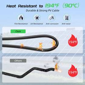 Bateria Power 20ft red solar cable for color‑coded PV wiring