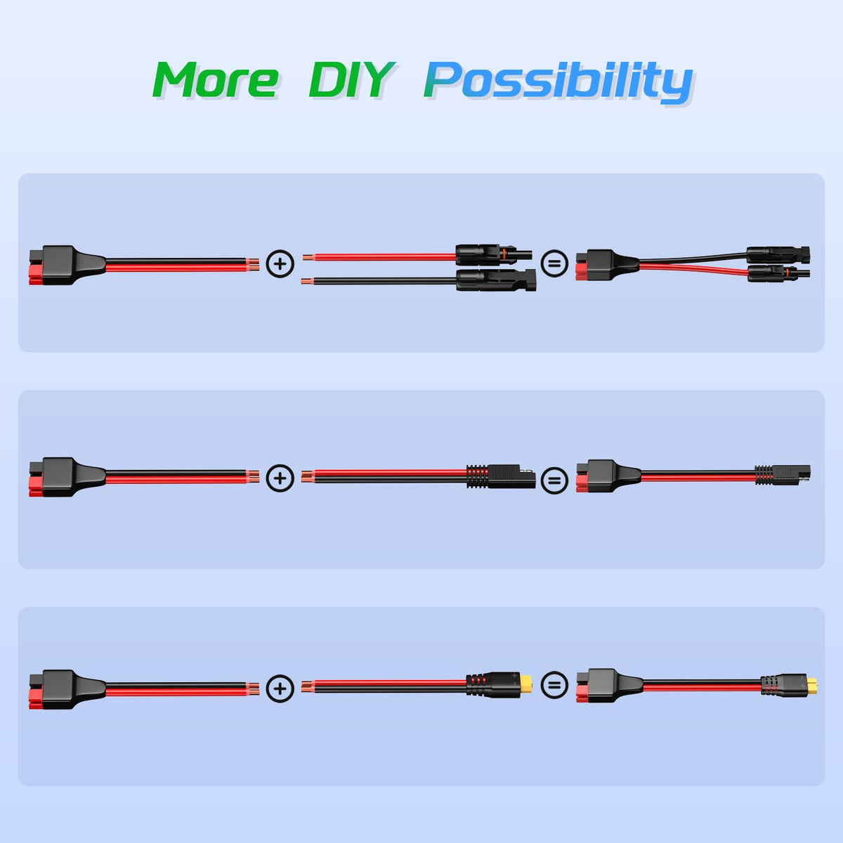 Bateria Power 30A Anderson connector offering high-temperature, corrosion-resistant performance.