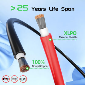 Bateria Power support and warranty information for cables.