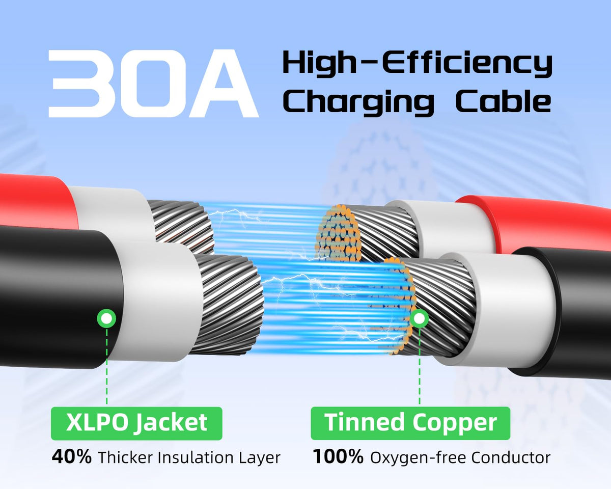 Bateria Power wide compatibility with EcoFlow Delta Pro and other brands.