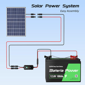 Bateria Power extreme temperature range suitable for outdoor use