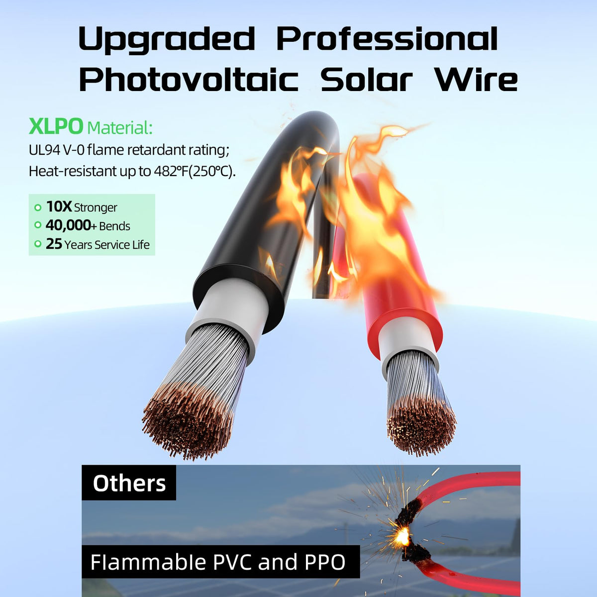 Cross-section view shows insulation on 10 AWG Bateria Power cable.