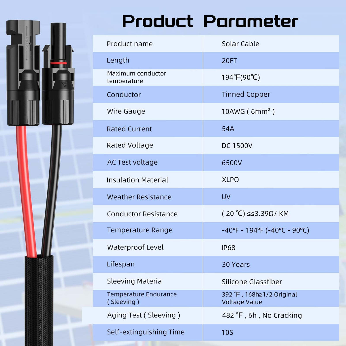 Bateria Power self-locking connectors simplify secure disconnection