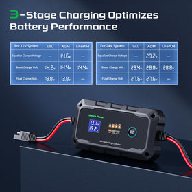 Bateria Power Sunrock 20Pro 12V/24V compatibility supports versatile batteries.
