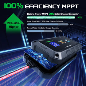 Bateria Power Sunrock 20Pro LED indicators guide safe operation.