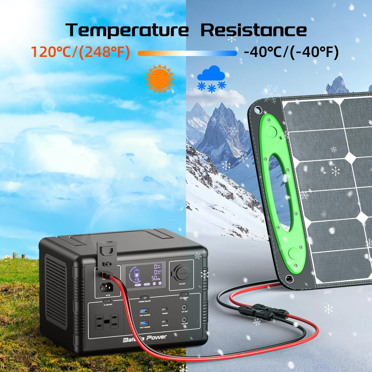 Bateria Power XLPE insulation detail on solar cable for safety.