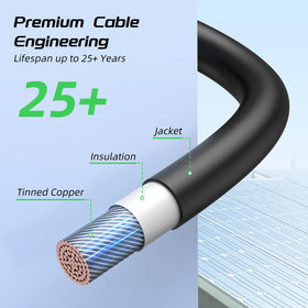 Bateria Power XLPE/XLPO jacket protecting cables from elements