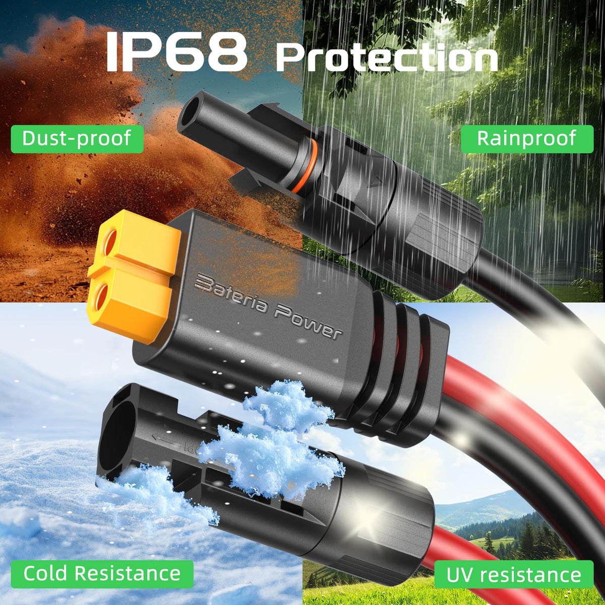 Bateria Power XLPE/XLPO jacket resists heat, UV, and cold exposure.