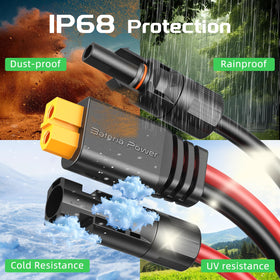 Bateria Power XLPE/XLPO jacket resists heat, UV, and cold exposure.