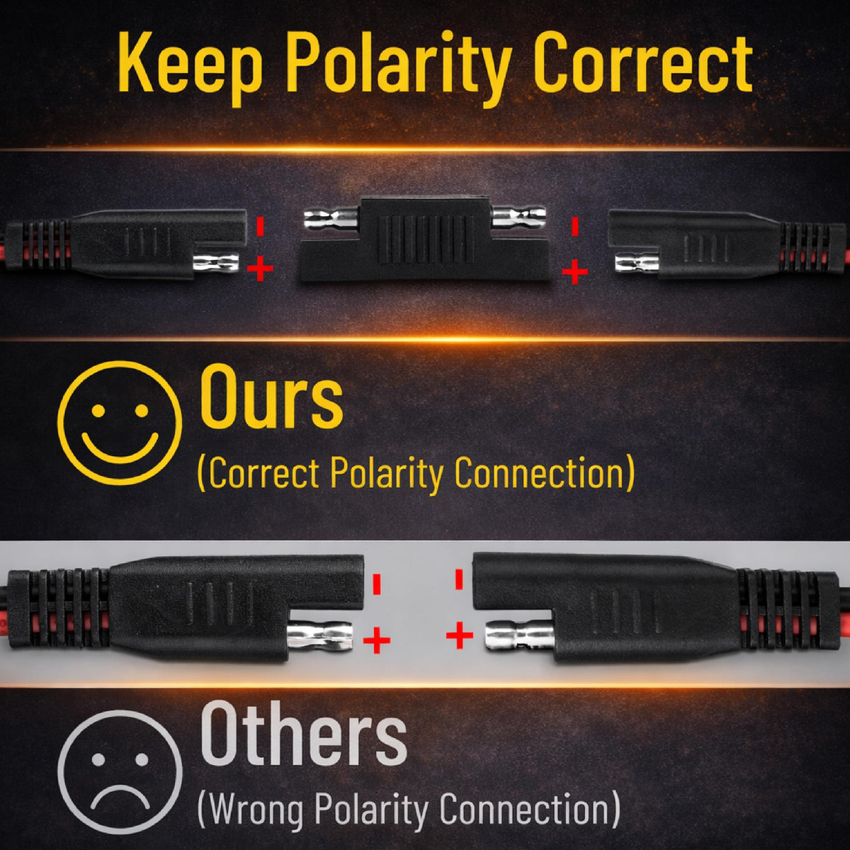 Bates Choice polarity reverse adapter for flexible installations