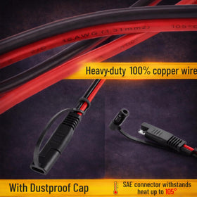 Bates Choice weather resistant cable suitable for indoor and outdoor use