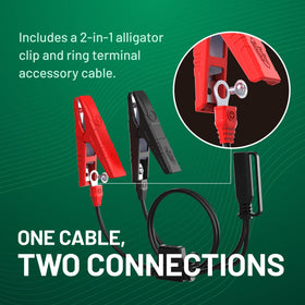 Battery Tender IP67 protection guards against spills and reverse charging while in use