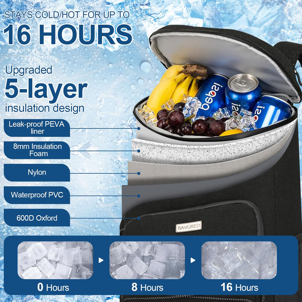 BAVGRED Cooler Backpack top compartment open for snacks and personal items on adventures.