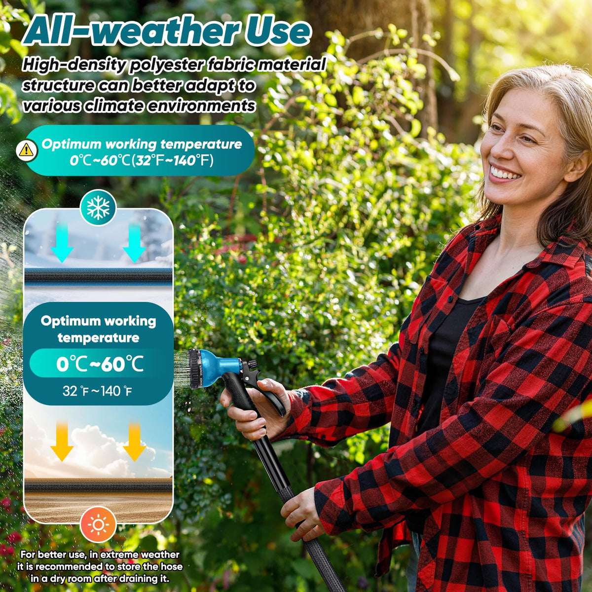 BAZOLOTA leak proof washers ensure reliable connections in any setup