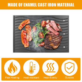 BBQ-PLUS grease drainage directs fat away from food.