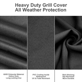 BBQ-Yummy fade-resistant fabric close-up highlights UV protection for grills.