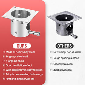 BBQ-Yummy replacement kit provides all parts in one package