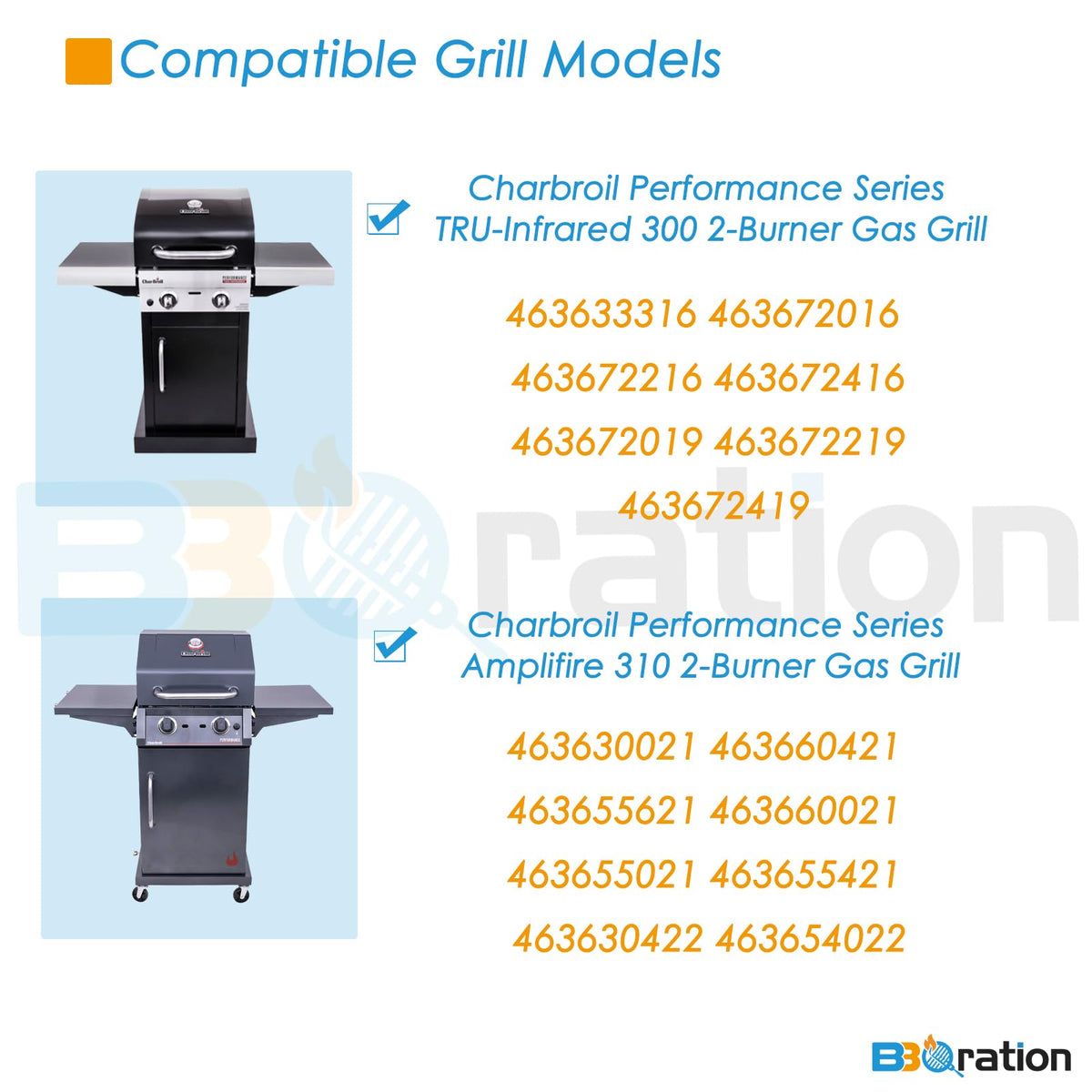 BBQration 2-pack porcelain steel emitter grates for Charbroil Amplifire, built to last