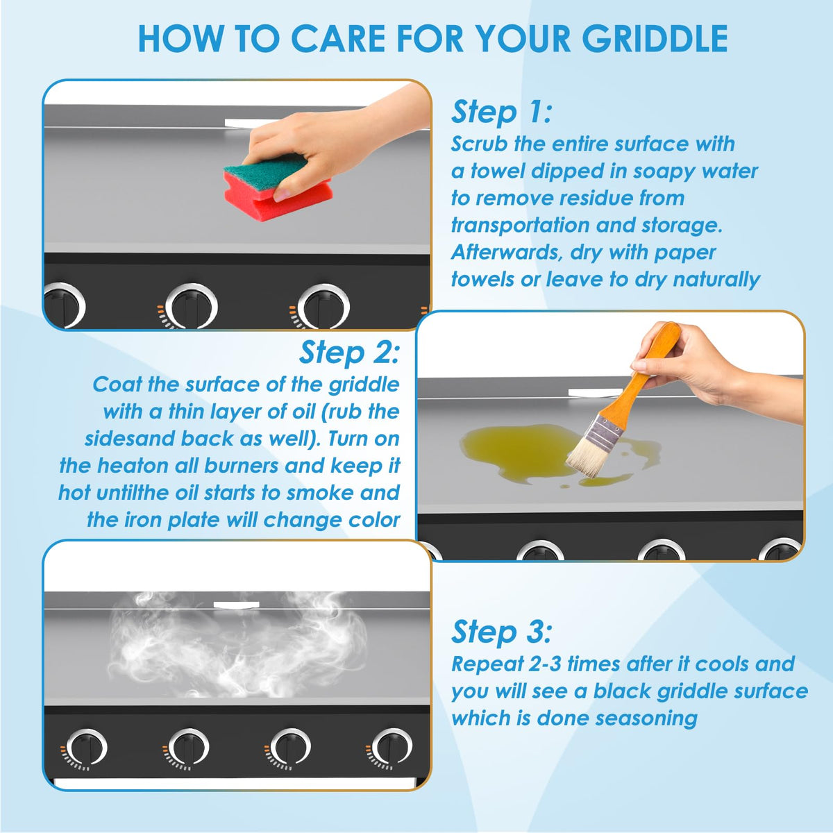 BBQration 36-inch griddle top compatible with Blackstone models 1554-1560-1803-1818