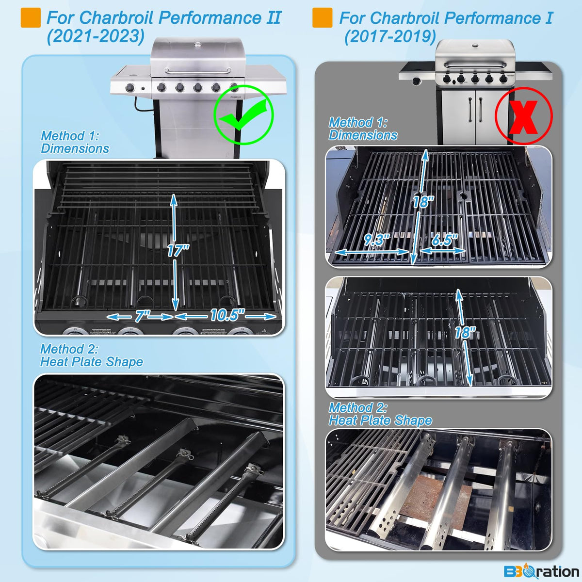 BBQration matte cast-iron grate close-up showing durable surface