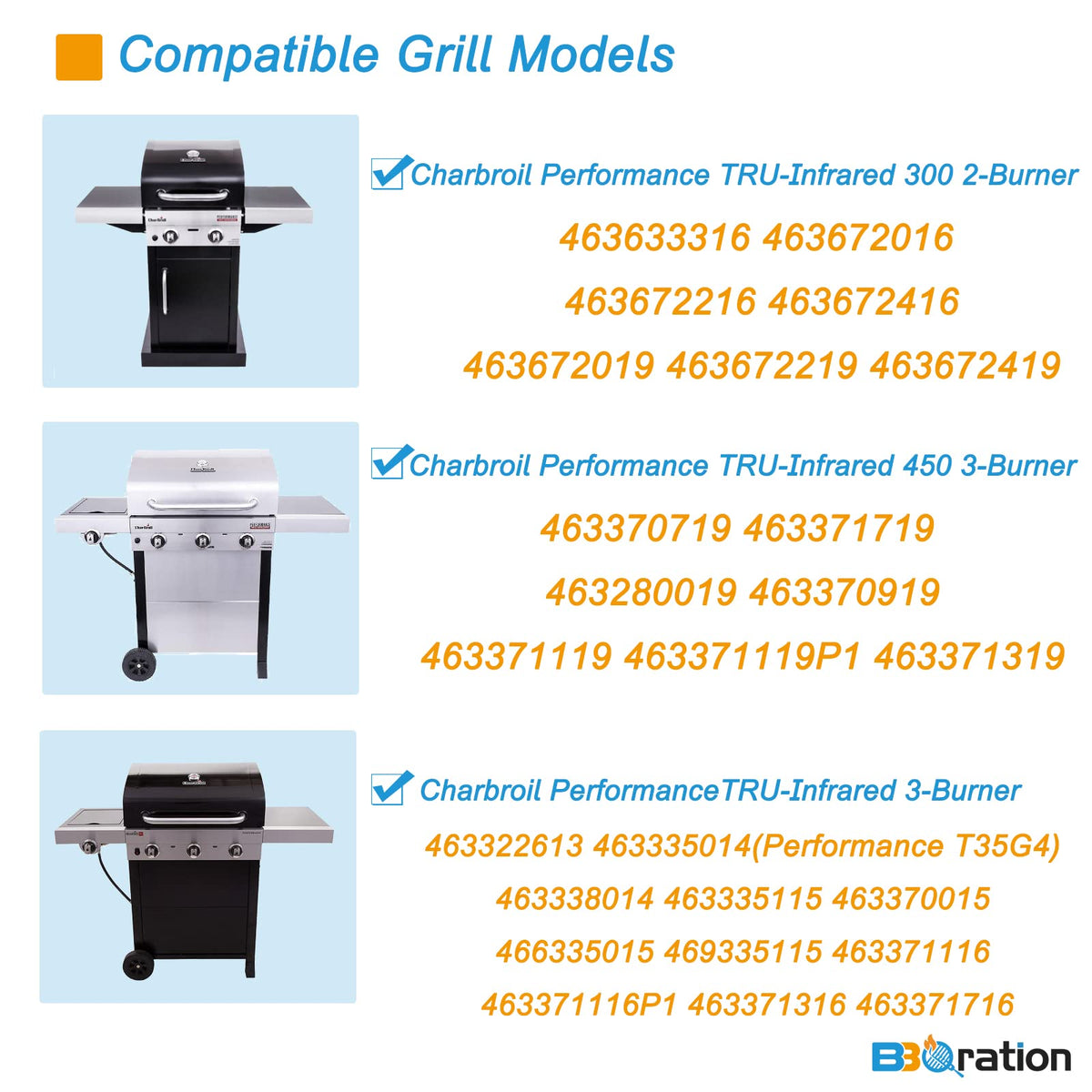 BBQration emitter plate compatible with Charbroil TRU-Infrared grills