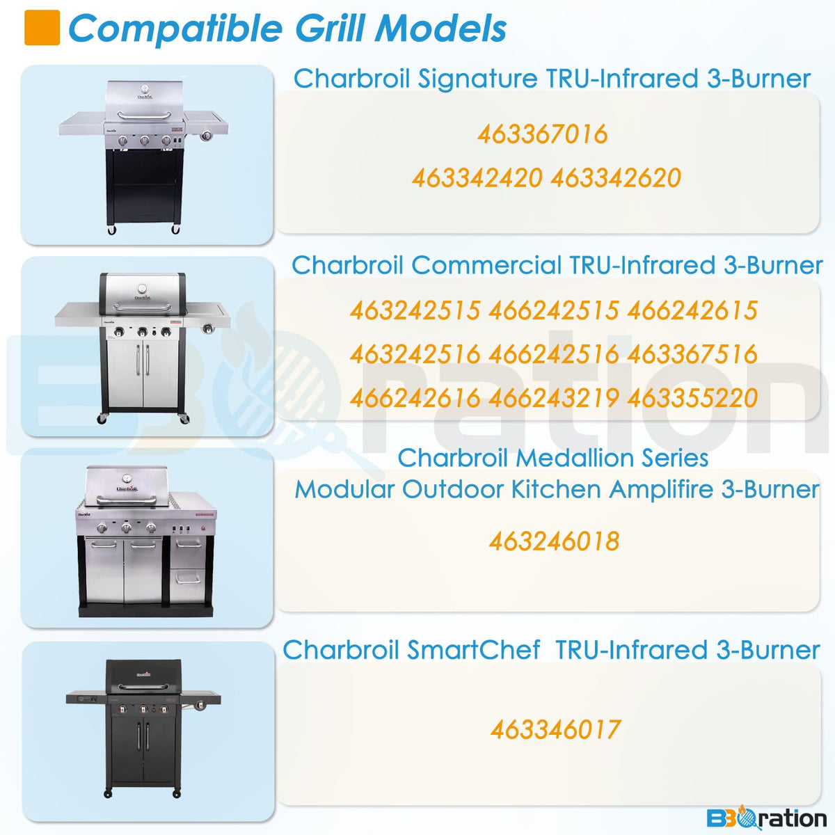 BBQration G474-0017-W2 matte cast iron grate close-up showing durable finish